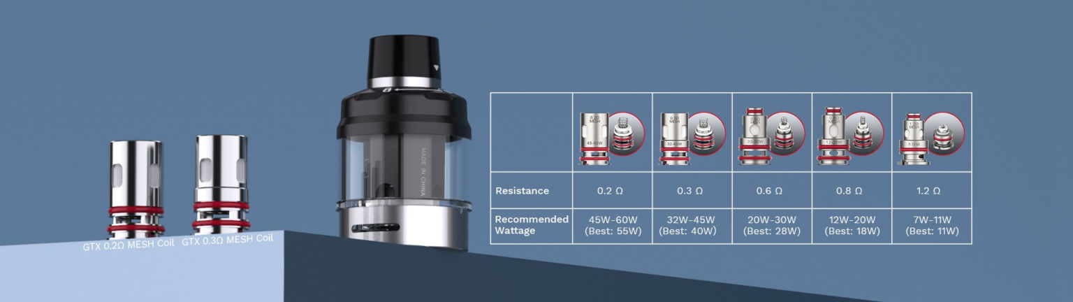 Vaporesso xros картриджи перемотка. Vaporesso osmall 2 картридж. Почему протекает vaporesso. Чехол на вапорессо экстра. Vaporesso revenger x 220w.